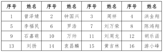 1766997781552052.png image.png