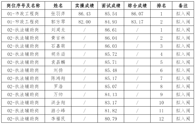 1767515680247840.png image.png