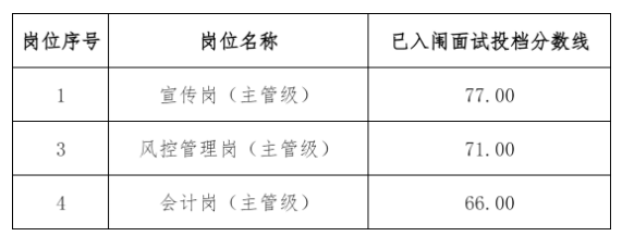 1769672929345901.png image.png