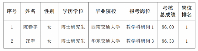 1769761501654976.png image.png