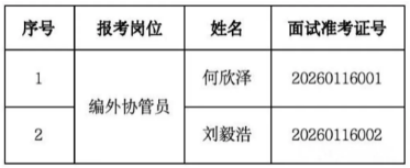 1770019895680284.png image.png