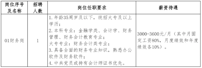 1770021457995652.png image.png