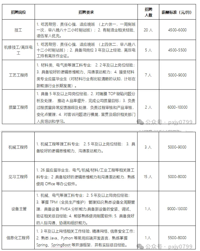 1775116430535911.png image.png