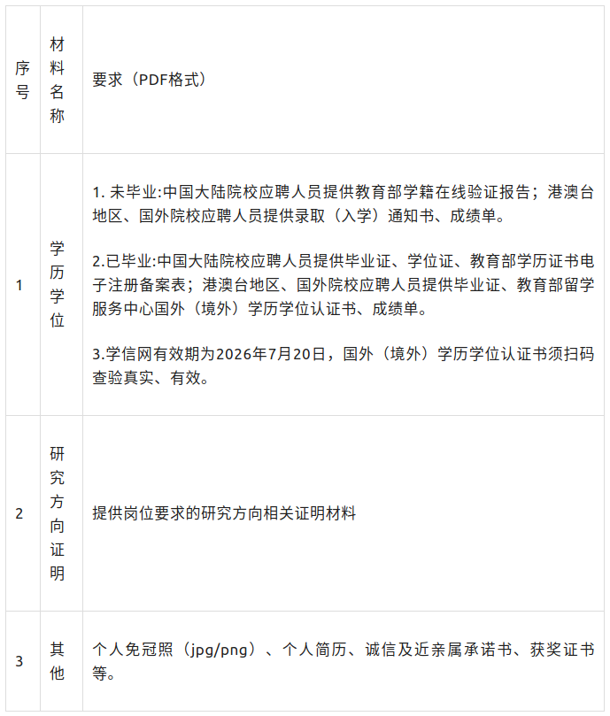 1775188373422768.png image.png