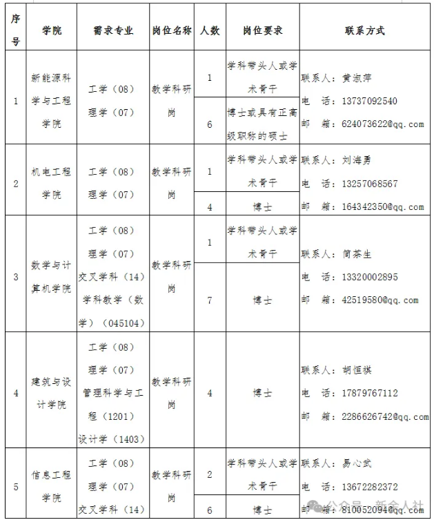 1778749591465859.png image.png