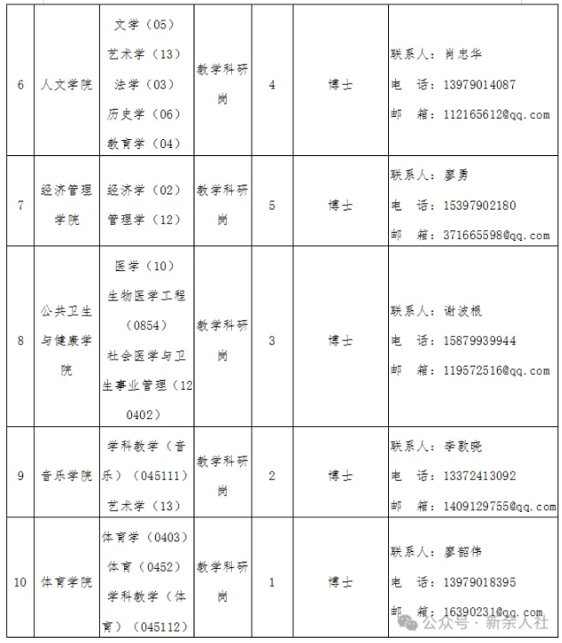 1778749602187752.png image.png