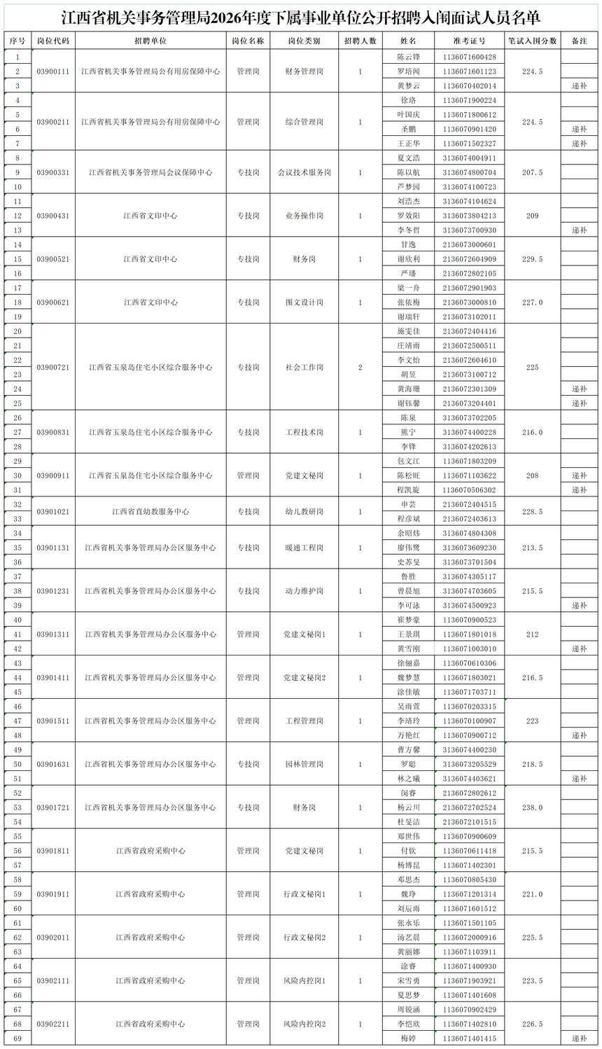 20905ea72841a711f19a3c5aa38cc86d.png