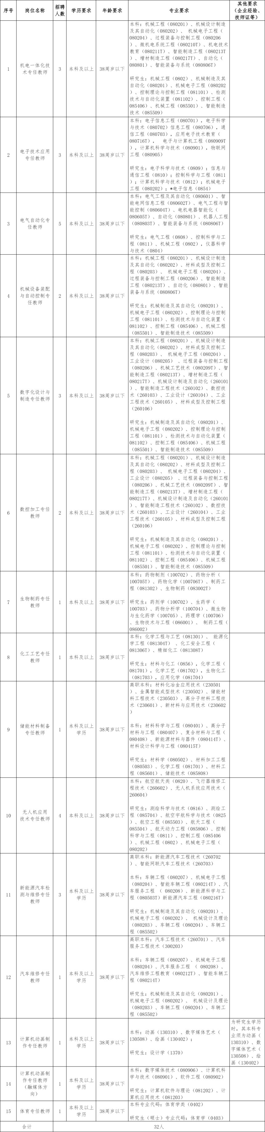 211f43b4a6d7cc4481a3c26d26c6b750.png
