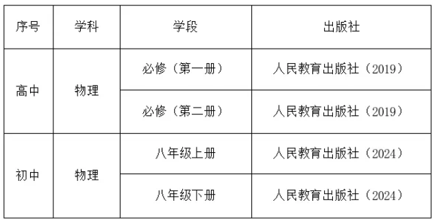 1783584579200720.png image.png