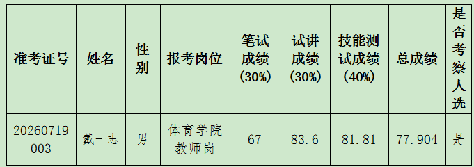 1784537804671821.png image.png