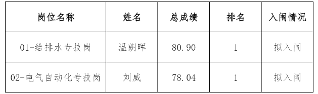 1784538361918721.png image.png