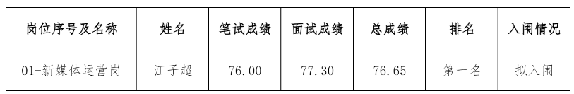 1784689188704874.png image.png