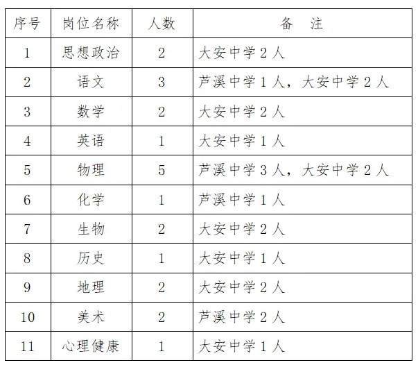 1785144909444975.png image.png
