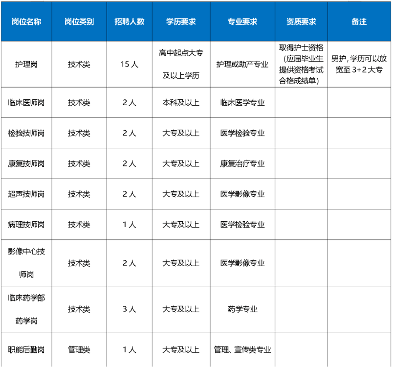 1785830307606025.png image.png