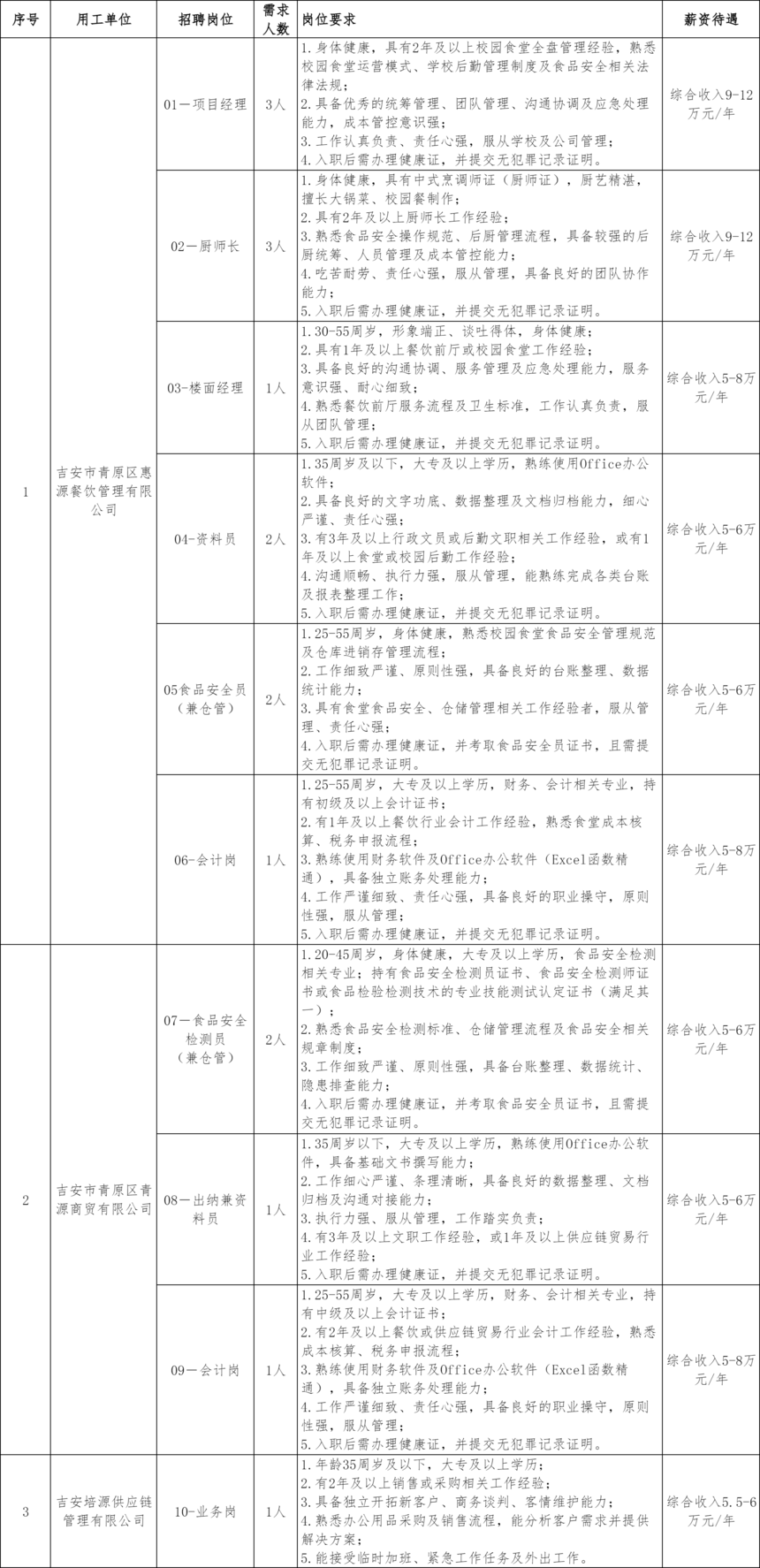 48151d3a685da5e7bdcdd9f1fffe8298.png