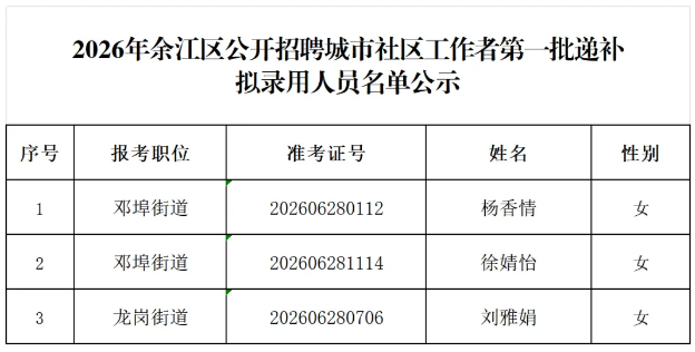 1788507105495118.png image.png