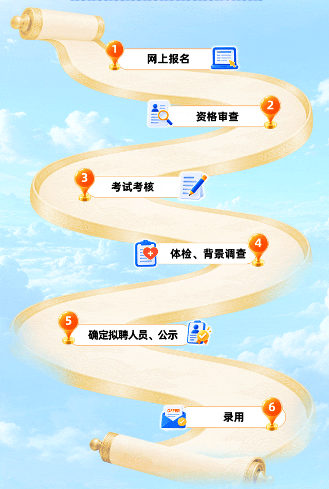 f5bfb3d21758dc9877576cde1cbc9f03.jpg