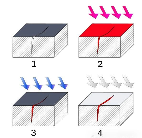 1725278460213629.png 图片3.png