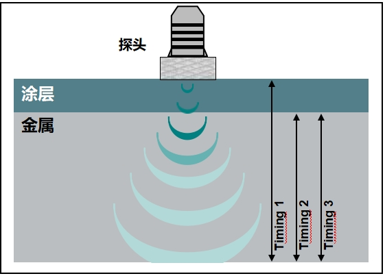 1741241214149294.png 图片1.png