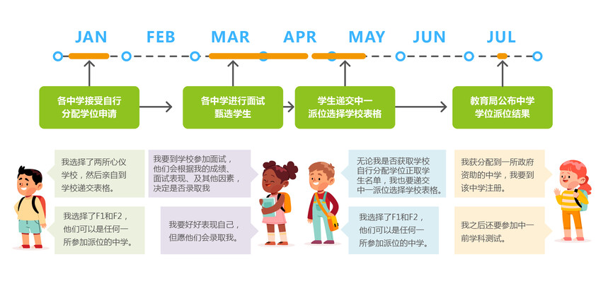 timeline-02.jpg