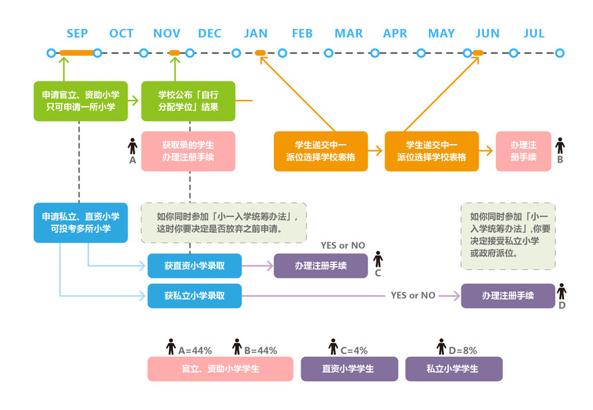 timeline-06.jpg