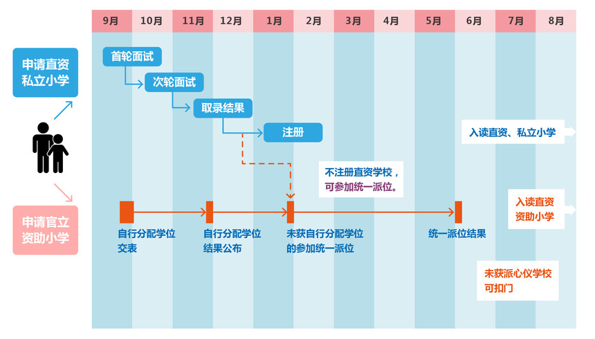 timeline-07.jpg