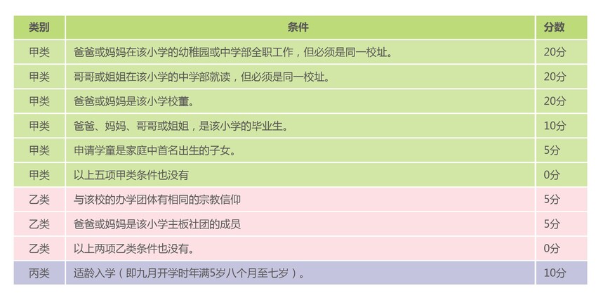 timeline-09.jpg