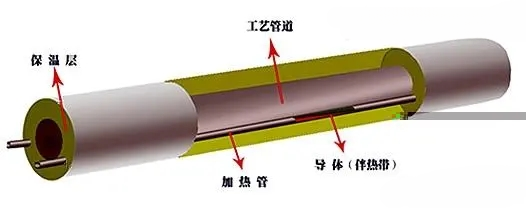 1011e6b31a392a154bf760ce26d9bbf0.png