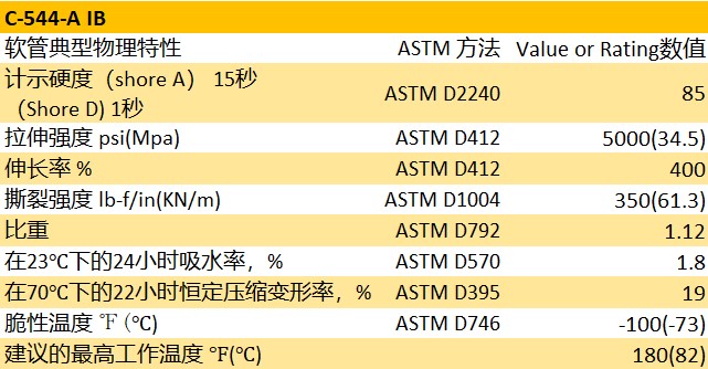 C-544-A IB.jpg