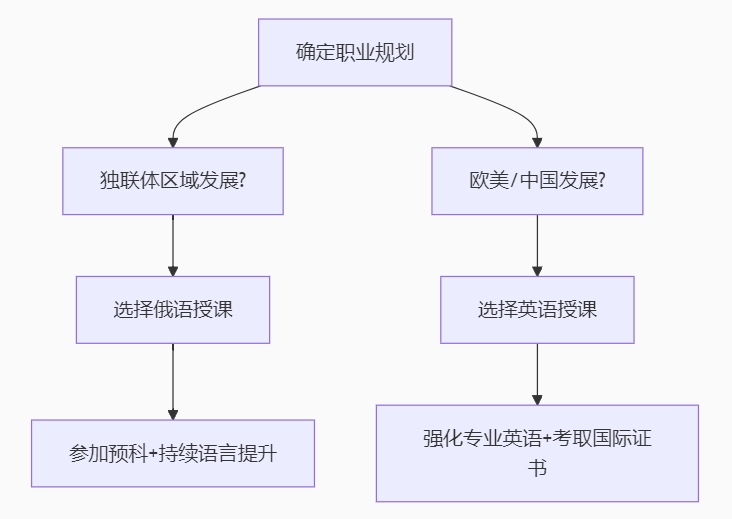 ΢Žͼ_20250712160538.png