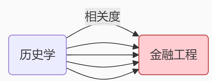 ΢Žͼ_20250712161004.png