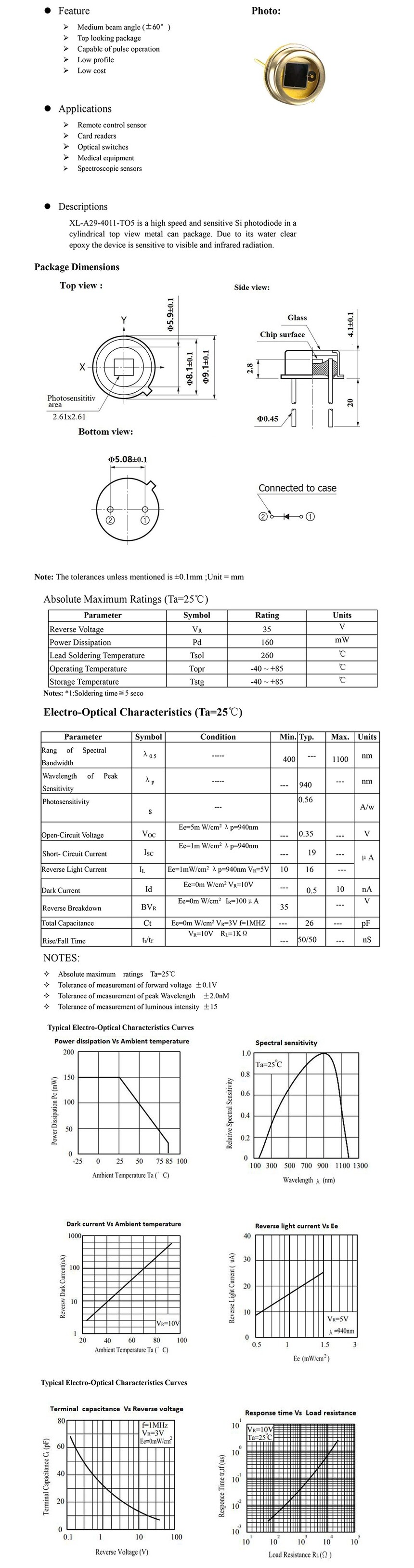 XL-A29-4011-TO5 S1223.jpg