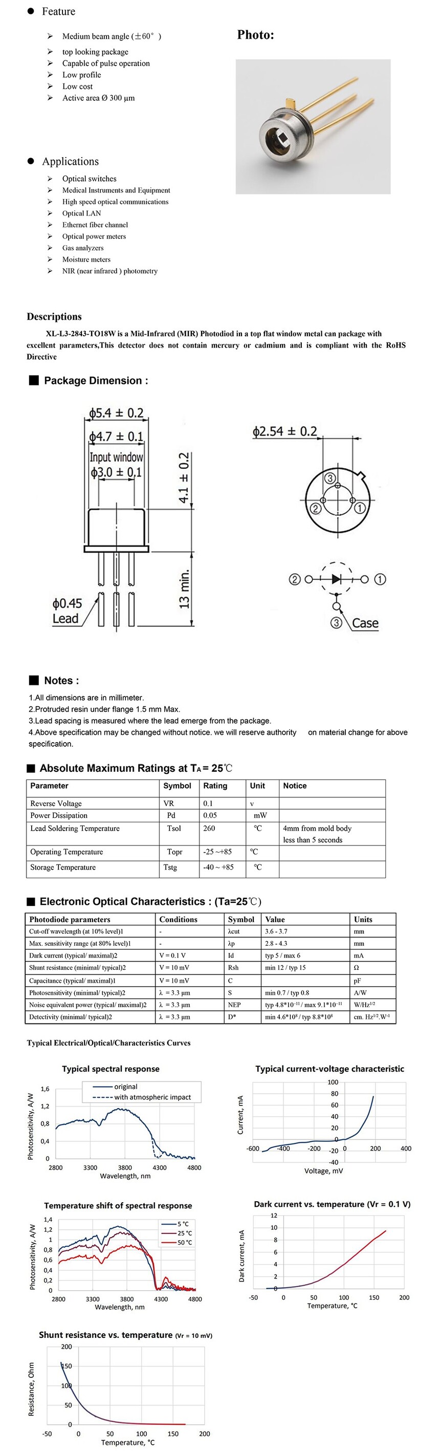 XL-L3-2843-TO18W.jpg
