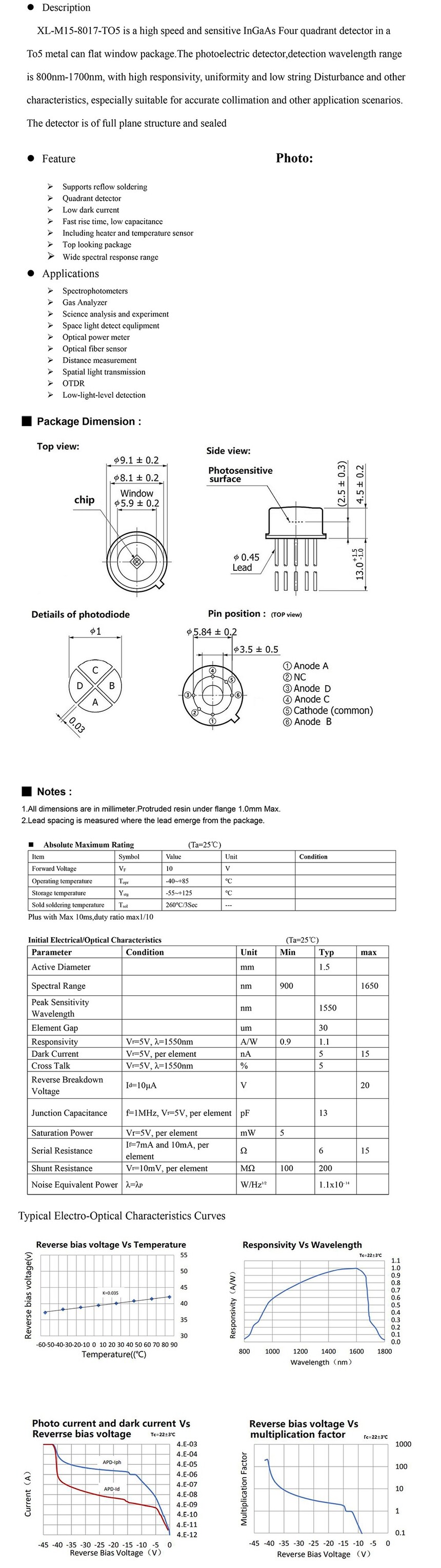 XL-M15-8017-TO5  四象限.jpg