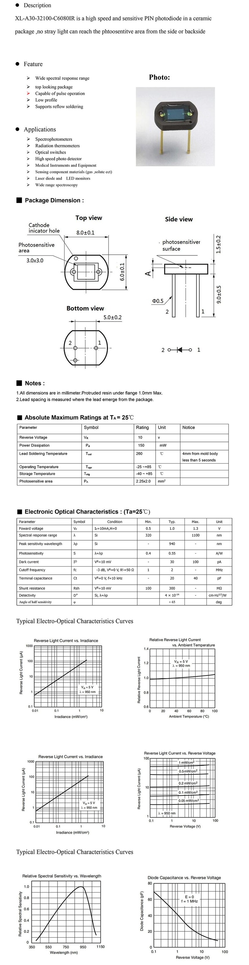 XL-A30-32100IR-C6080 S1133.jpg