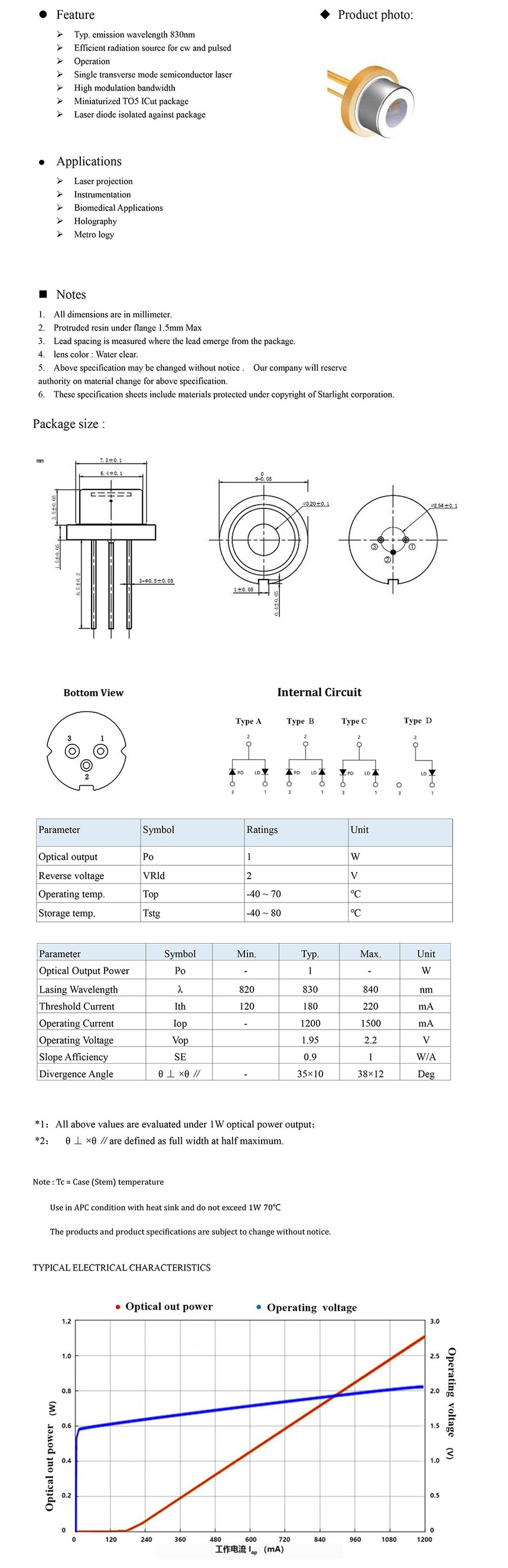 TO5 1W 830nm laser diode.jpg