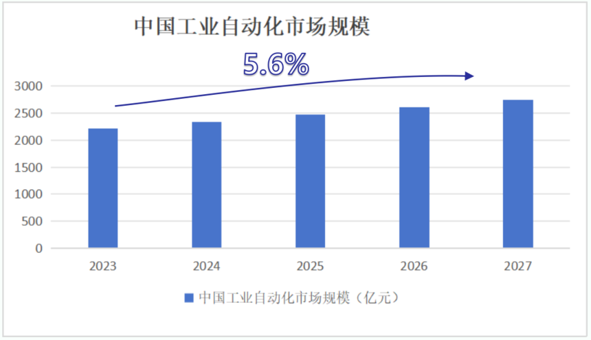 1739417408735097.png 竞品分析报告_01.png