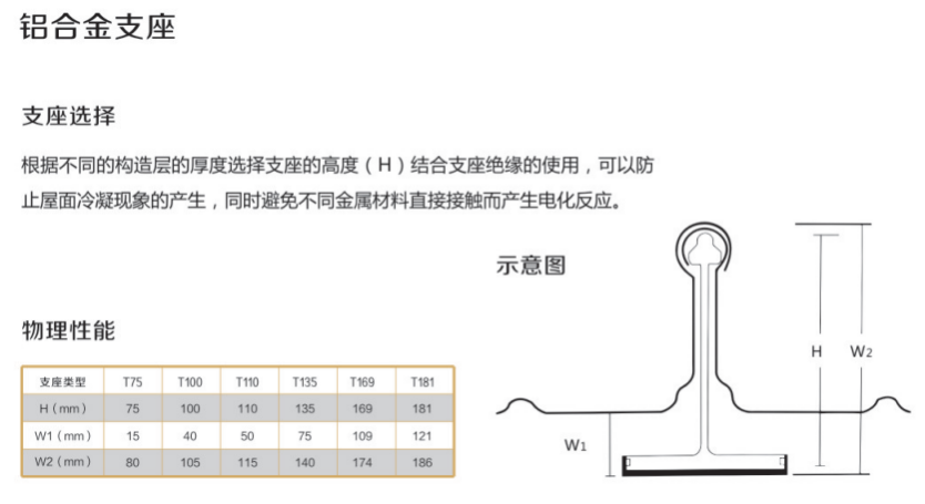 1761899662807973.png image.png