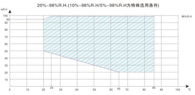 19e9708030492c4a7c32190da8c4b90.png