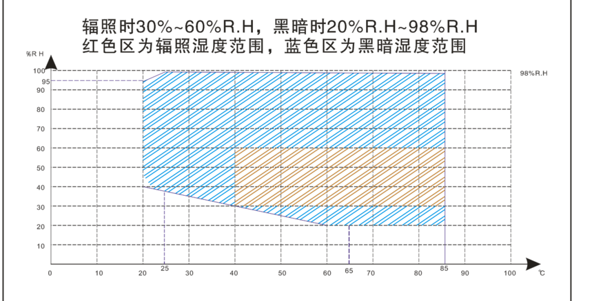 DƬ1.png