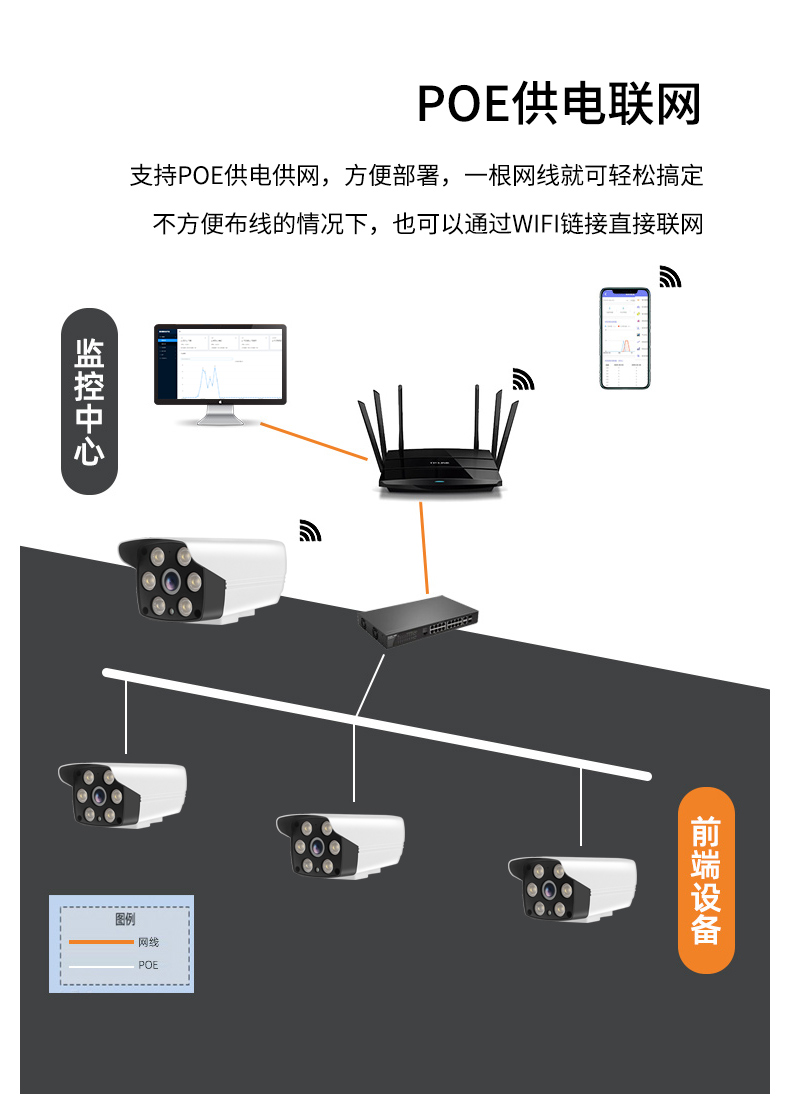 1723813969826032.jpg POE连接.jpg