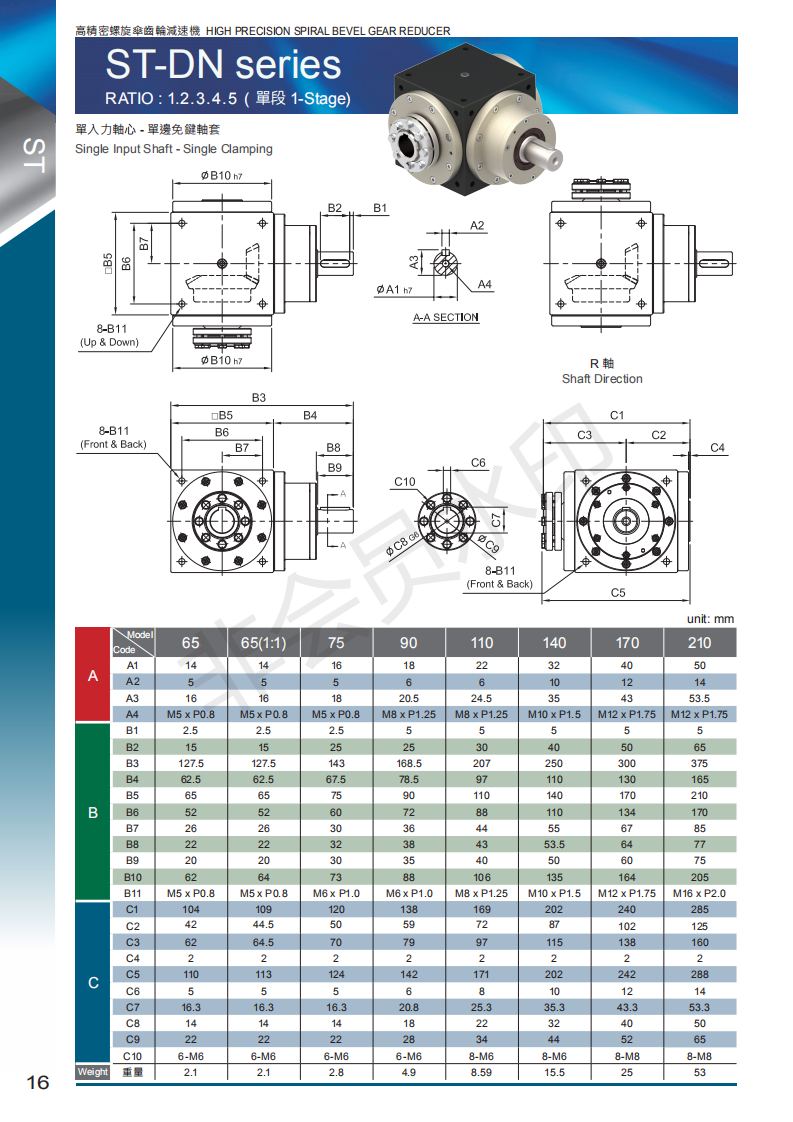 Pd3476acb64cb452da90ac380dc1ca827.png