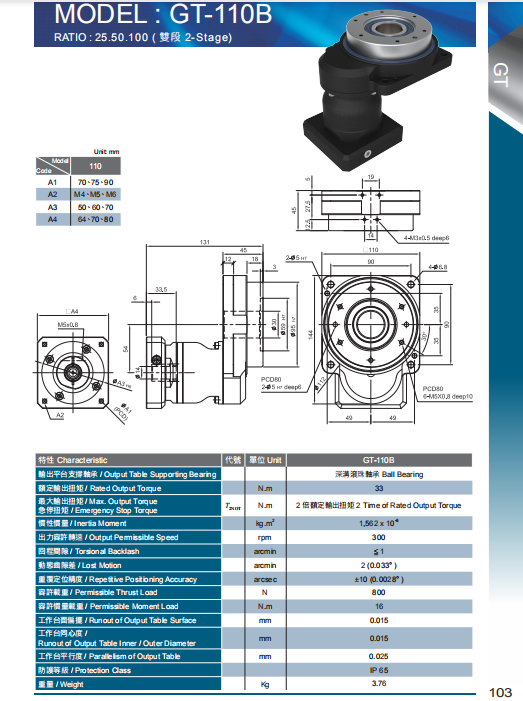 Pfe87e5c541ab4a9998d1e0f7eb0757a0.png