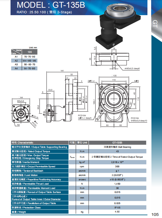 Pbf91ece023cd42858084044d115b14ad.png