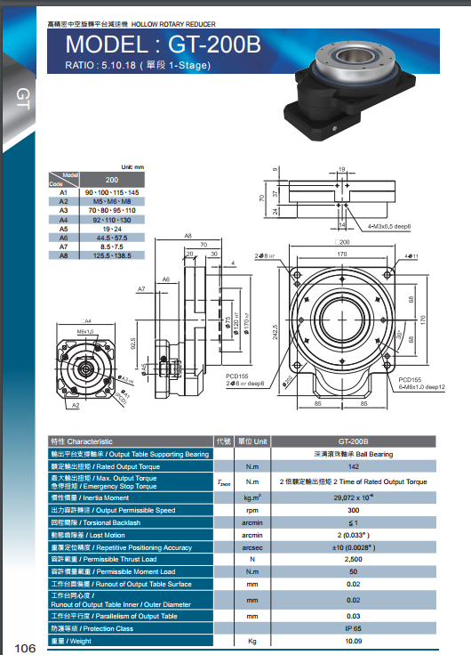 Pe1876b6709c04dc18fe6ed7439511a42.png