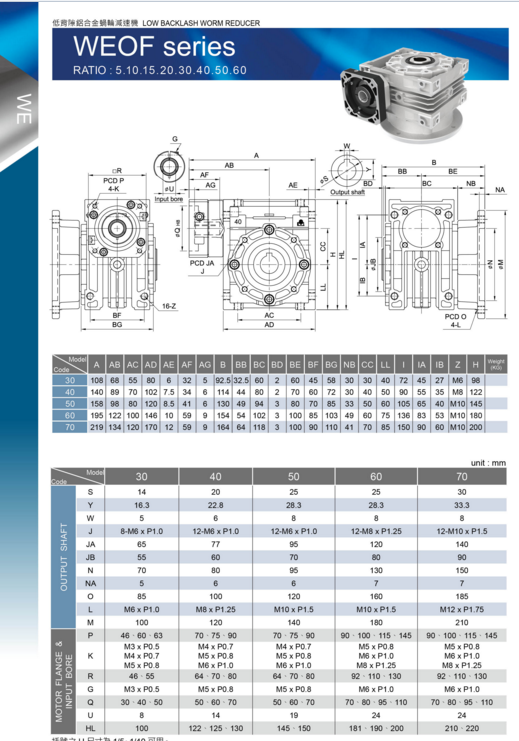 Pd28e520229e846279aa7a6f1c0cd9a8c.png