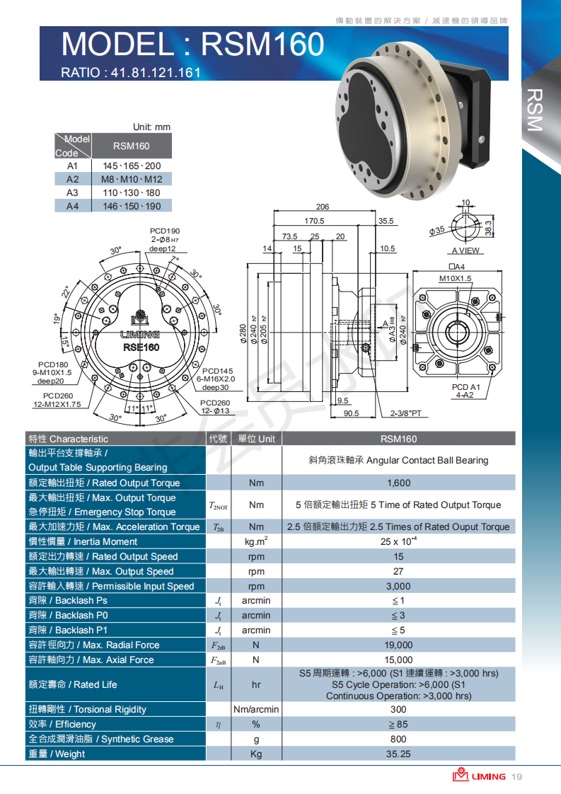 Pf33232ac6f6443a4b902aea12e755f9a.png