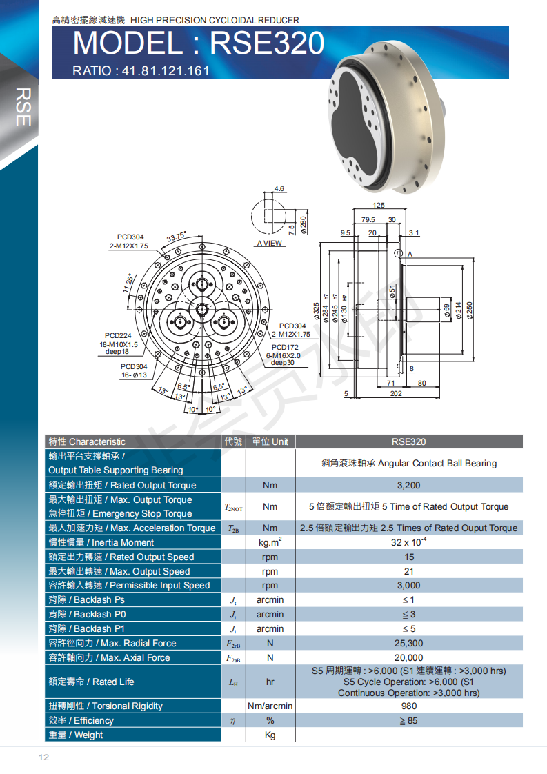 Pdddb7467ffbf4c1d8c8fc0022ec69c27.png