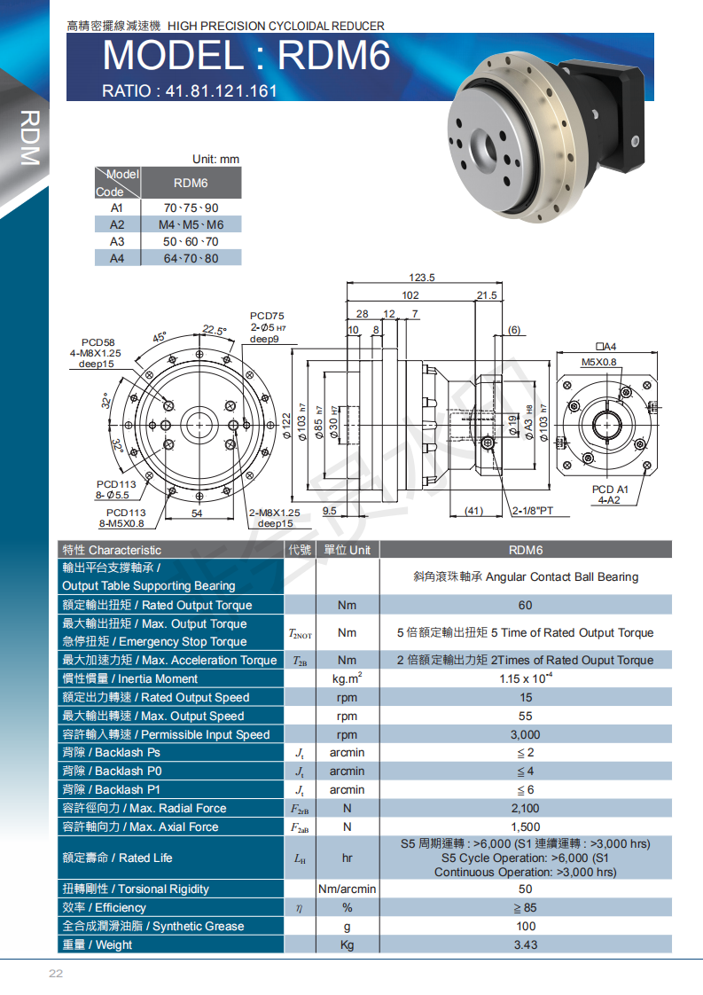 Pdd6e24691ecc42b1ad4bb78edee6fb98.png
