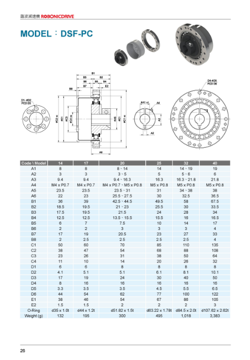 P29864c591d0f4e649e2fad8c13241200.png